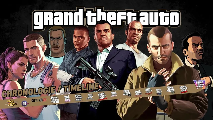 GTA 6 : la chronologie officielle de la saga Grand Theft Auto